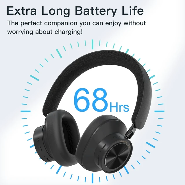 Alt view image 3 of 7 - Active Noise Canceling Headphones, Wireless Over Ear Bluetooth Headphones, Hi-Res Audio, Prolonged Battery Life, Deep Bass, Comfortable Foam Ear Cups-Black