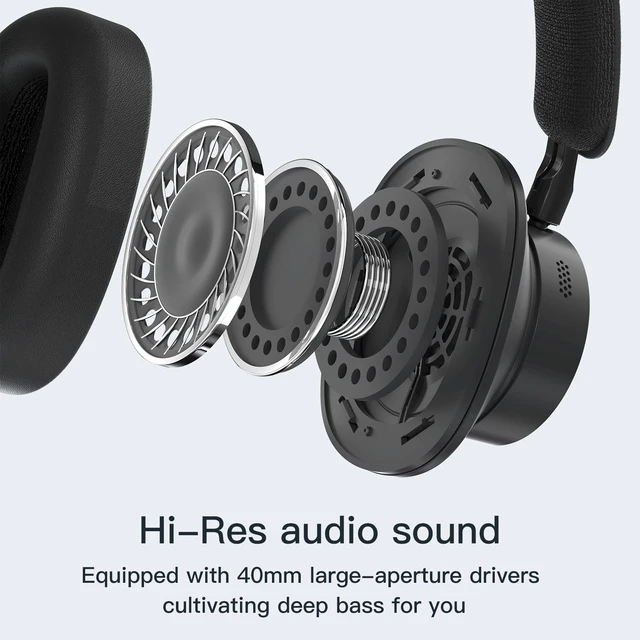 Alt view image 5 of 7 - Active Noise Canceling Headphones, Wireless Over Ear Bluetooth Headphones, Hi-Res Audio, Prolonged Battery Life, Deep Bass, Comfortable Foam Ear Cups-Black