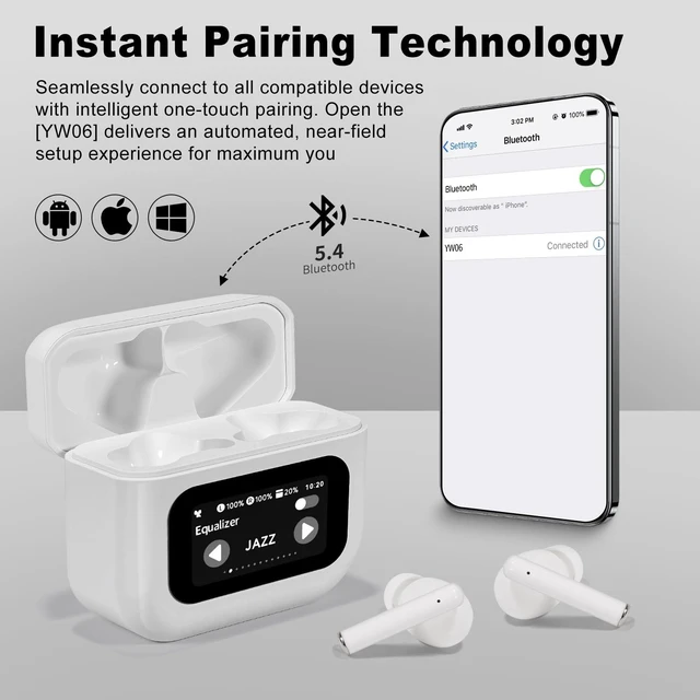 Alt view image 5 of 7 - Wireless Earbuds,Headphones with Multifunctional Touch Screen,White Touch screen,ANC/ENC Noise Cancelling,Bluetooth 5.4, IPX7 Waterproof,6 EQ stereo modes,for iOS Android
