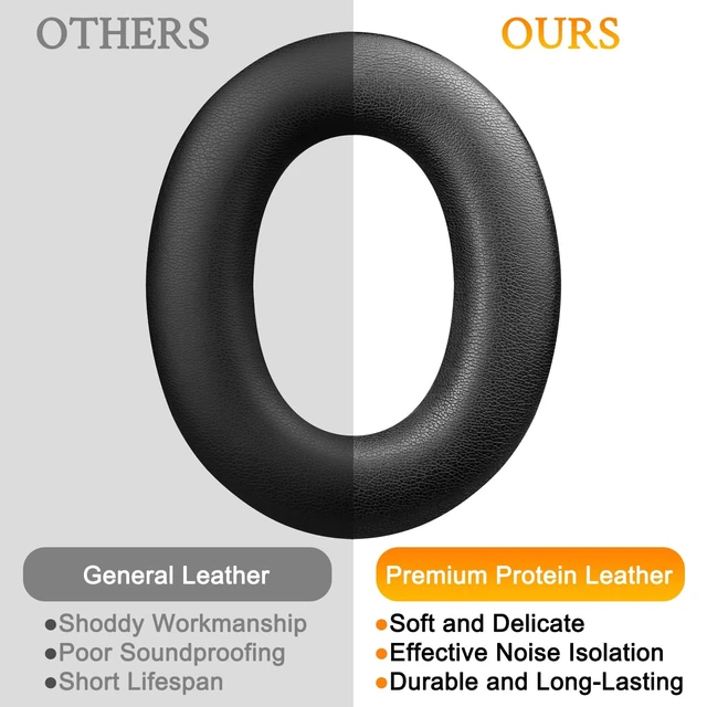 Alt view image 6 of 7 - Earpads for B&W PX7 (Not Fit PX7 S2 and PX8) - Black for Bowers & Wilkins PX7 Headphones