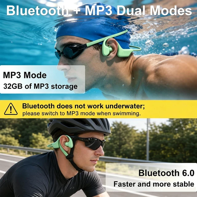 Alt view image 3 of 7 - Swimming Headphones Underwater, Bone Conduction Swimming Headphones IPX8 Waterproof Open Ear Headphones with 32GB Built-in MP3, Bluetooth 6.0 Dual Mode, Dual Device Pairing, Magnetic Charging(Green