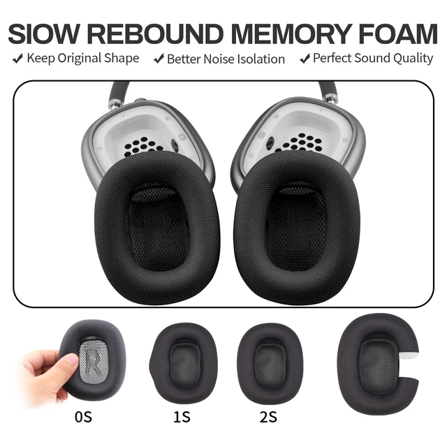 Alt view image 5 of 7 - Replacement Ear Cushions for Apple AirPods Max 1&2 Upgraded Memory Foam Pads with Durable Fabric,Sound Insulation And Noise Reduction,Strong Magnetic Fit,Sweat-Resistant,Breathable Comfort(Space Gray)