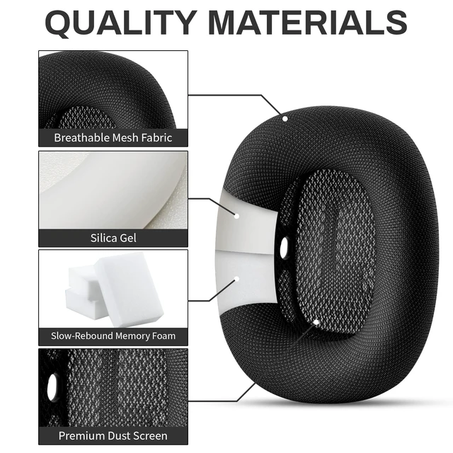 Alt view image 4 of 7 - Replacement Ear Cushions for Apple AirPods Max 1&2 Upgraded Memory Foam Pads with Durable Fabric,Sound Insulation And Noise Reduction,Strong Magnetic Fit,Sweat-Resistant,Breathable Comfort(Space Gray)