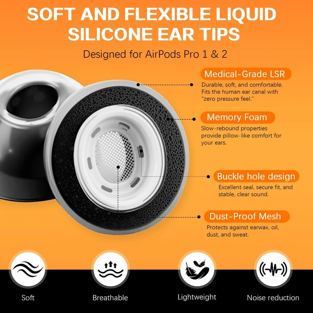 Alt view image 2 of 7 - Memory Foam Ear Tips for AirPods Pro 1st & 2nd Gen - Upgraded Liquid Silicone Rubber, Superior Noise Isolation, Secure Fit & Ultimate Comfort, Fits Charging Case, 1 Pair (Black Small)