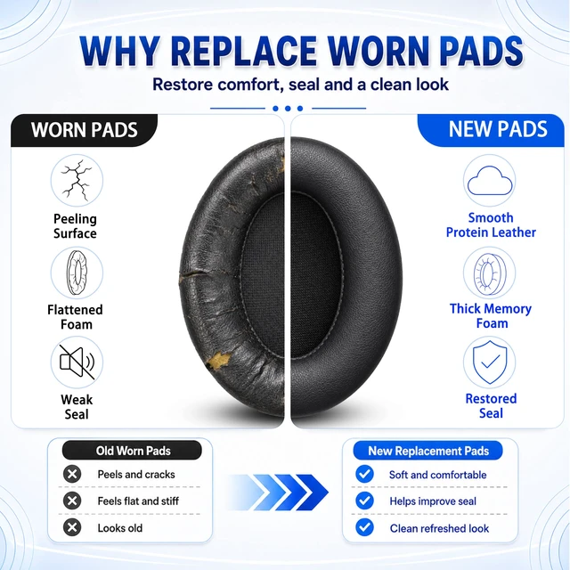 Alt view image 3 of 7 - Replacement Ear Pads for Sony WH-1000XM3 Headphones, Ear Cushions for WH1000XM3, Extra Thick Earpads, Headphone Pads with Protein LeatherMemory Foam, Replacement Cushions