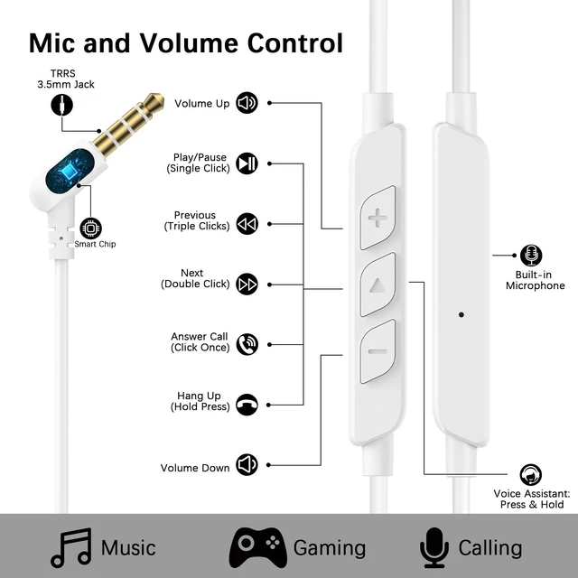 Alt view image 5 of 7 - Open Ear Headphone Over Ear Hook 3.5mm Wired Earbuds for Chromebook School Adjustable Hifi Jack Earphone Computer PC Headset with Mic for Samsung A15 for Moto G Stylus Power Pure Travel Airplane Kids