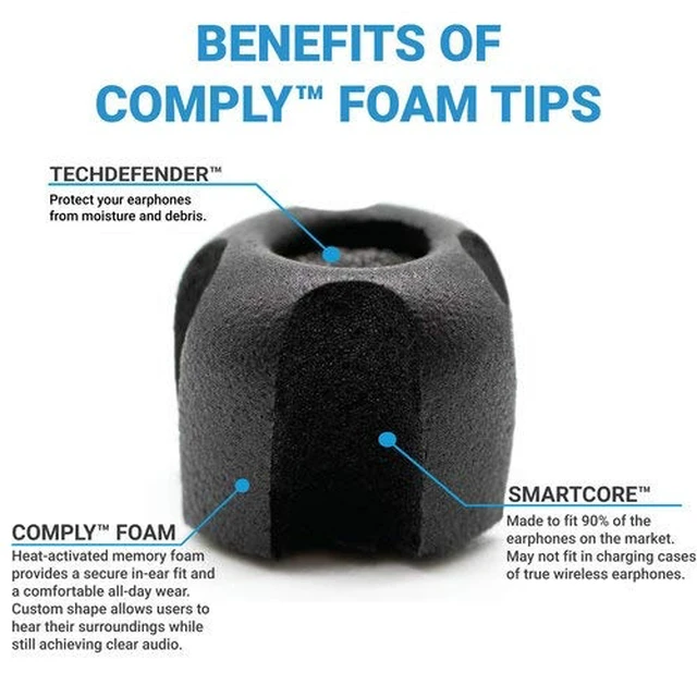 Alt view image 4 of 7 - Aware Pro SmartCore Memory Foam Replacement IEM Ear Tips, Black 3 Pairs, Large, for Most Wired Devices & IEMs, Superior Noise Isolation, Ultimate Comfort, Secure Fit