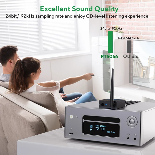 Alt view image 6 of 7 - 2.4Ghz Wireless Audio Transmitter Receiver, 192kHz/24bit HiFi Audio, 20ms Low Latency, 328ft Long Range, Wireless Adapter Kit for Subwoofer/Active Speaker, Optical/Coaxial/3.5mm(RCA) Ports