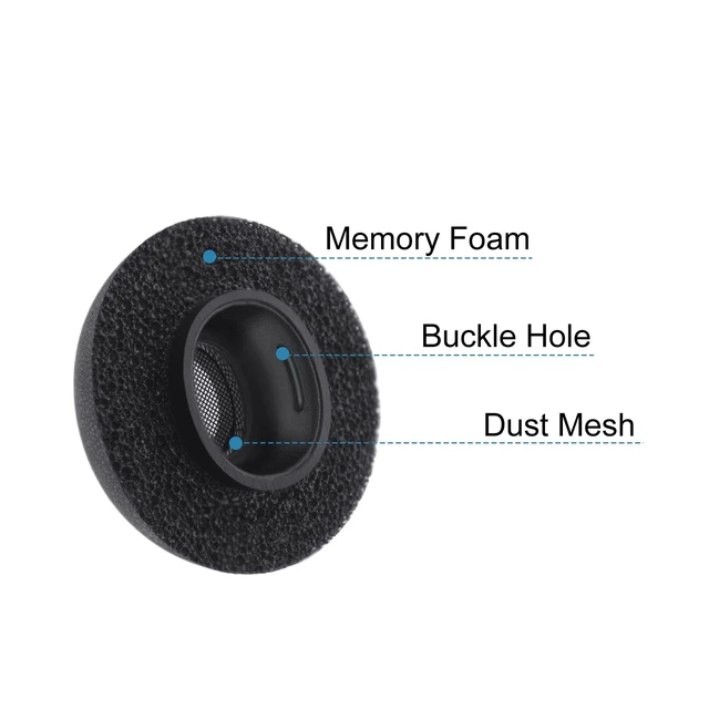 Alt view image 6 of 7 - Replacement Ear Tips for AirPods Pro 3(3rd Generation 2025), Medium Memory Foam Earbuds Tips, Fit in The Charging Case, 3 Pairs, Black