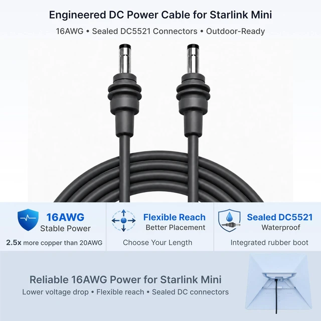 Alt view image 3 of 7 - Starlink Mini Cable Kit, 16.4FT/5M 16AWG Cable and USB-C to DC5521 Adapter Includes 16AWG DC cable and 100W USB-C PD adapter; modular 16.4FT/5M kit for RVs, camping and compatible power stations
