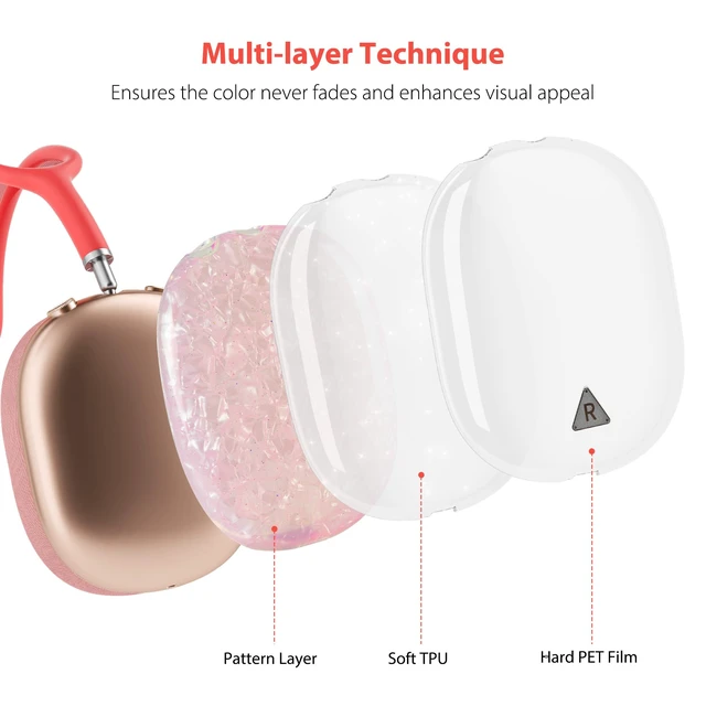 Alt view image 3 of 7 - Case Cover for AirPods Max Headphone,Glitter Shell Pattern TPU Ear Cup Case,Silicone Ear Pad/Headband Protective Cover Accessories Compatible with Apple AirPods Max(2024/2020),Glitter Pink Seashell