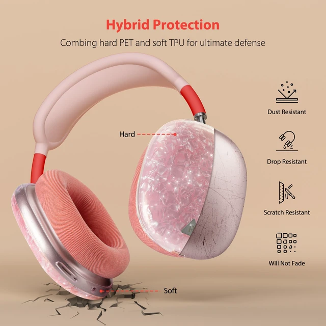Alt view image 4 of 7 - Case Cover for AirPods Max Headphone,Glitter Shell Pattern TPU Ear Cup Case,Silicone Ear Pad/Headband Protective Cover Accessories Compatible with Apple AirPods Max(2024/2020),Glitter Pink Seashell