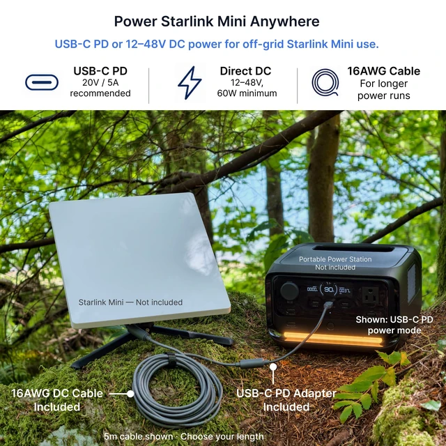Alt view image 7 of 7 - Starlink Mini Cable Kit, 16.4FT/5M 16AWG Cable and USB-C to DC5521 Adapter Includes 16AWG DC cable and 100W USB-C PD adapter; modular 16.4FT/5M kit for RVs, camping and compatible power stations