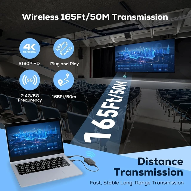Alt view image 2 of 7 - Wireless HDMI Transmitter and Receiver4K,165ft/50M Extender 2.4G/5G Dual Band Adapter, 4K Input 2160P Output, Plug & Play Portable Video Audio for Laptop PC TV Box Projector