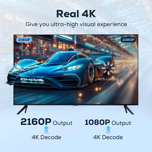 Alt view image 3 of 7 - Wireless HDMI Transmitter and Receiver4K,165ft/50M Extender 2.4G/5G Dual Band Adapter, 4K Input 2160P Output, Plug & Play Portable Video Audio for Laptop PC TV Box Projector