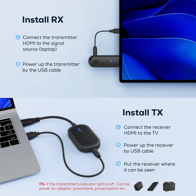 Alt view image 4 of 7 - Wireless HDMI Transmitter and Receiver4K,165ft/50M Extender 2.4G/5G Dual Band Adapter, 4K Input 2160P Output, Plug & Play Portable Video Audio for Laptop PC TV Box Projector