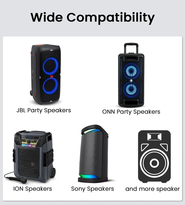 Alt view image 4 of 6 - 6FT for JBL Partybox Charger,for ONN Party Speaker,JBL Soundbar,ION Speaker 2 Pack AC Power Cord for JBL PartyBox 110 320 310 710 1000 Encore Essential On-The-Go Speaker,Boombox 3/4,ONN Party Speaker