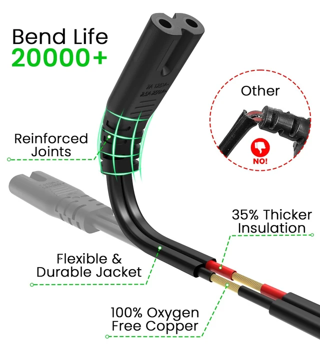 Alt view image 5 of 6 - 6FT for JBL Partybox Charger,for ONN Party Speaker,JBL Soundbar,ION Speaker 2 Pack AC Power Cord for JBL PartyBox 110 320 310 710 1000 Encore Essential On-The-Go Speaker,Boombox 3/4,ONN Party Speaker