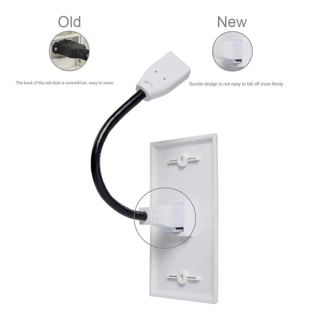 Alt view image 5 of 7 - Single Port 4K HDMI Wall Plate Outlet Cover with 6 Inch Female to Female High Speed HDMI Pigtail Cable for Video Game Systems,TV Boxes(4-Port)