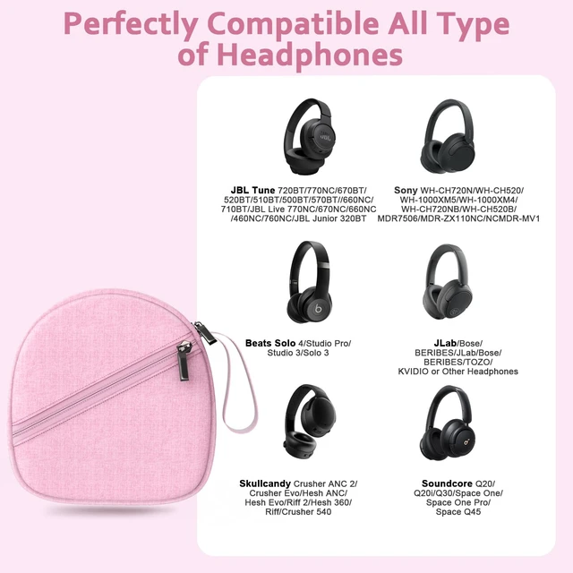 Alt view image 2 of 7 - Headphone Case Compatible with JBL/Beats/Sony/BERIBES/SoundCore/TOZO/KVIDIO/JLab/Bose, Ultra-Thin Headphone Bag Travel Carrying Universal, Pink