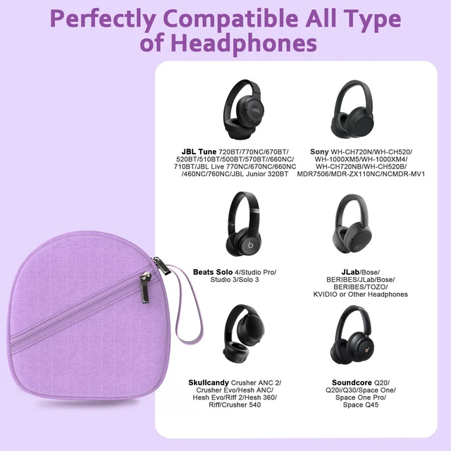 Alt view image 3 of 7 - Headphone Case Compatible with JBL/Beats/Sony/BERIBES/SoundCore/TOZO/KVIDIO/JLab/Bose, Ultra-Thin Headphone Bag Travel Carrying Universal, Purple