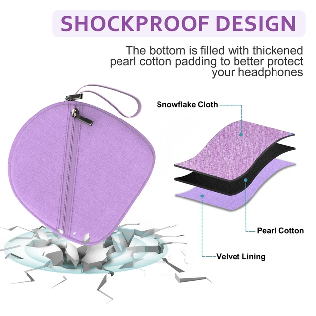 Alt view image 7 of 7 - Headphone Case Compatible with JBL/Beats/Sony/BERIBES/SoundCore/TOZO/KVIDIO/JLab/Bose, Ultra-Thin Headphone Bag Travel Carrying Universal, Purple