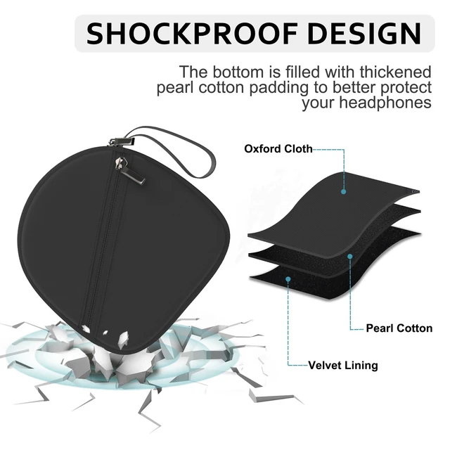 Alt view image 6 of 7 - Headphone Case Compatible with JBL/Beats/Sony/BERIBES/SoundCore/TOZO/KVIDIO/JLab/Bose, Ultra-Thin Headphone Bag Travel Carrying Universal, Black