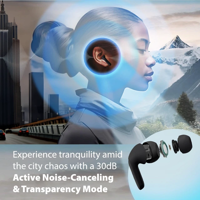 Alt view image 3 of 7 - Noise Cancelling Wireless Earbuds, Sports Waterproof Bluetooth Earbuds, BLK