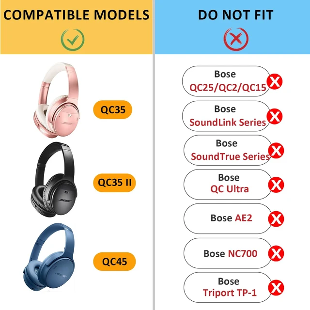 Alt view image 5 of 7 - Head Cushion Pad Compatible with Bose QC45 QC35 QuietComfort 35 II Headphones (White)