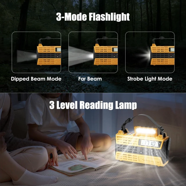 Alt view image 6 of 7 - Emergency Radio, 5000mAh Solar Hand Crank Weather Radio with NOAA/AM/FM/Bluetooth, Crank Radio with Flashlight&SOS for Outdoor/Home Yellow