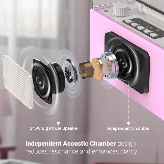 Alt view image 3 of 7 - Portable CD Player with Speaker, Retro CD Player with Bluetooth Input and Output, CD Players for Home with Led Display, Headphone Jack, USB & AUX Playback, Built-in HiFi Stereo, Pink