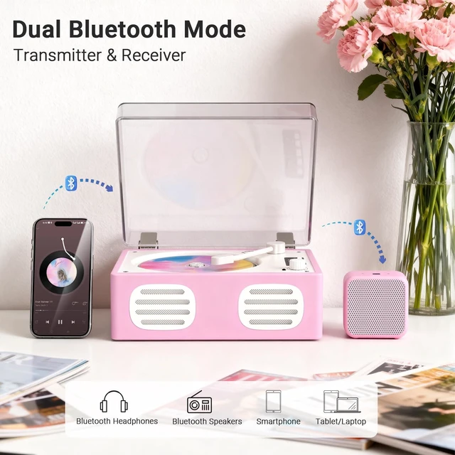 Alt view image 4 of 7 - Portable CD Player with Speaker, Retro CD Player with Bluetooth Input and Output, CD Players for Home with Led Display, Headphone Jack, USB & AUX Playback, Built-in HiFi Stereo, Pink