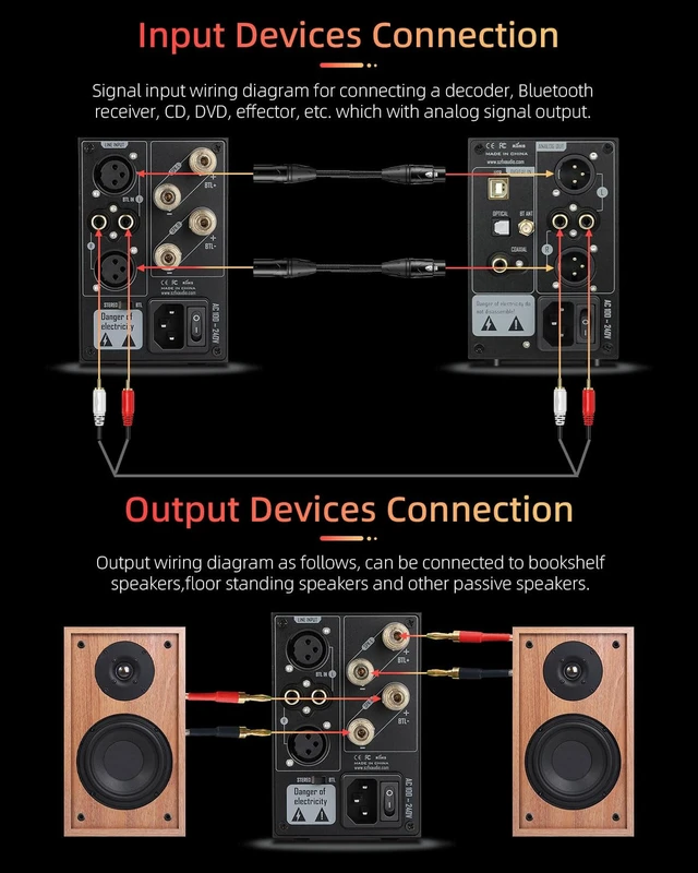 Alt view image 6 of 7 - FX-Audio- L07 Stereo Audio Amplifier 200W x2 MA5332MS 2 Channel Class D Power Amp Bridgeable BTL 400W Hi-Fi Fully Balanced Amp for Passive Bookshelf Desktop Speakers Home Theater