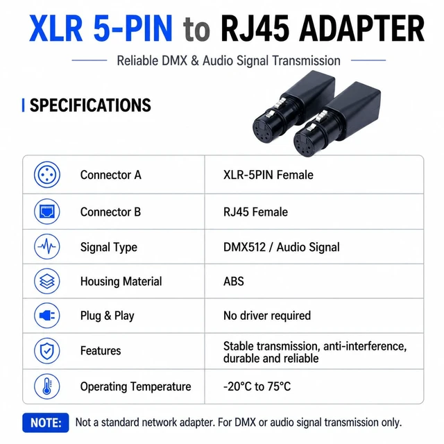 Alt view image 3 of 6 - DMX to RJ45 Connector RJ45 Ethernet to 3 Pin 5Pin XLR DMX Female Male (5PIN_Female_2Pcs)
