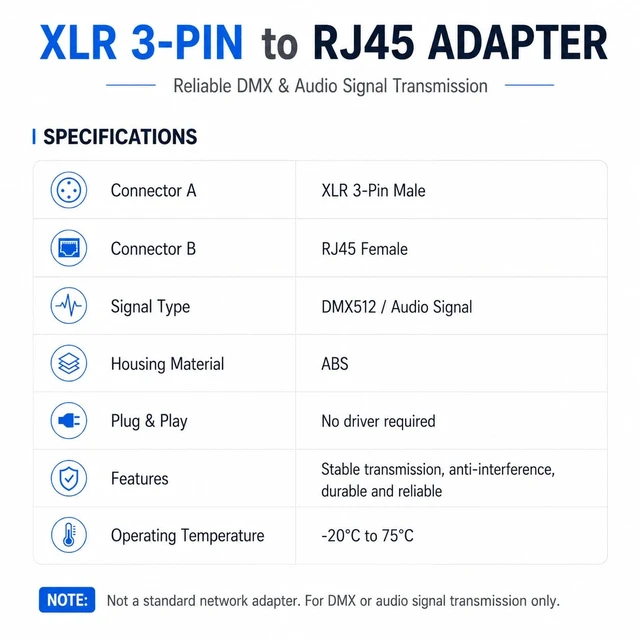 Alt view image 4 of 7 - DMX to RJ45 Connector RJ45 Ethernet to 3 Pin 5Pin XLR DMX Female Male (2pcs) (3PIN_Male_2Pcs)