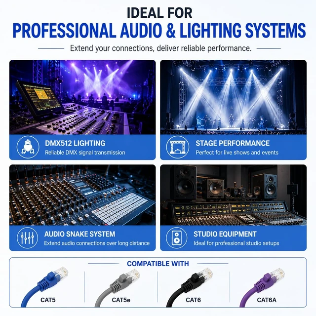 Alt view image 6 of 6 - DMX to RJ45 Connector RJ45 Ethernet to 3 Pin 5Pin XLR DMX Female Male (5PIN_Female_2Pcs)