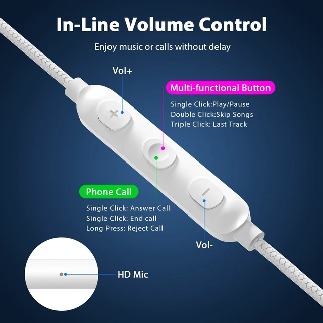 Alt view image 6 of 7 - USB C Headphones Earbuds with Earhook Mic & Volume Control White Type C Workout Ear Buds Wired HiFi Stereo in-Ear Sports Earphone for iPhone 18 Pro 17 16 15/Samsung S26 S25/Pixel 10 9 Travel