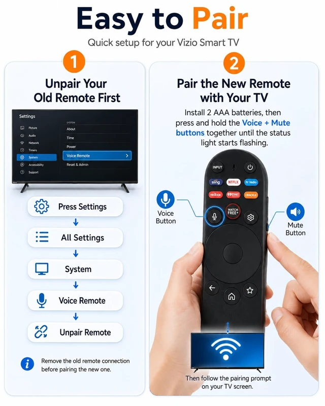 Alt view image 5 of 7 - Voice Remote Control Replacement for Vizio Smart TV, Compatible with XRT270, for FHD 4K Quantum and Quantum Pro D-Series M-Series P-Series V-Series Voice-Enabled Smart TVs
