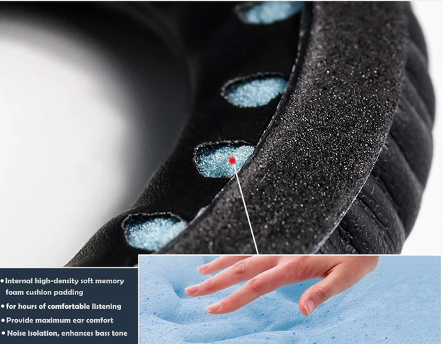 Alt view image 6 of 7 - Replacement Earpads Compatible for Bose QuietComfort QC2,QuietComfort 15 QC15,QuietComfort QC25,QuietComfort QC35,Bose AE2,AE2i,AE2w,SoundTrue, SoundLink (Around-Ear) Headphone (Black)