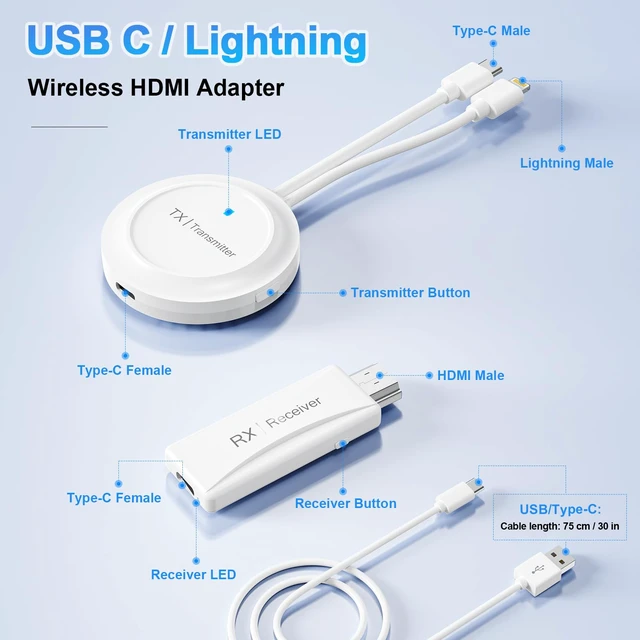 Alt view image 3 of 7 - Wireless HDMI Transmitter Receiver 4K 1080P No Wi-Fi HDMI TV Dual USB-C & Lightning, No App No Wi-Fi 100W PD 65ft Range for iPhone iPad MacBook HDMI TV Meeting Classroom Home Travel