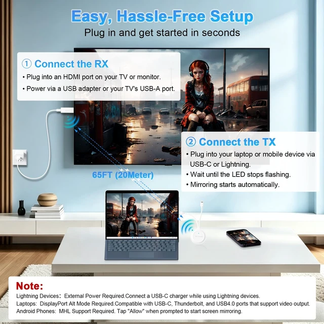 Alt view image 2 of 7 - Wireless HDMI Transmitter Receiver 4K 1080P No Wi-Fi HDMI TV Dual USB-C & Lightning, No App No Wi-Fi 100W PD 65ft Range for iPhone iPad MacBook HDMI TV Meeting Classroom Home Travel