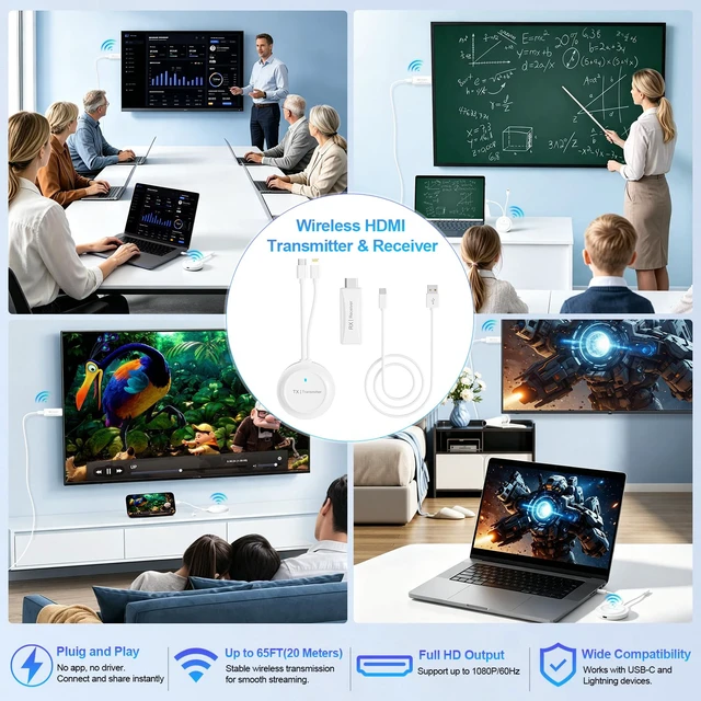 Alt view image 4 of 7 - Wireless HDMI Transmitter Receiver 4K 1080P No Wi-Fi HDMI TV Dual USB-C & Lightning, No App No Wi-Fi 100W PD 65ft Range for iPhone iPad MacBook HDMI TV Meeting Classroom Home Travel