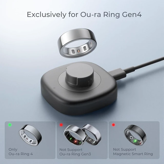 Alt view image 2 of 7 - Compatible with Ou-ra Ring Gen4 Charger - Size 12 - Fast and Portable Charging Dock with USB-C Cable for Ou-ra Ring 4