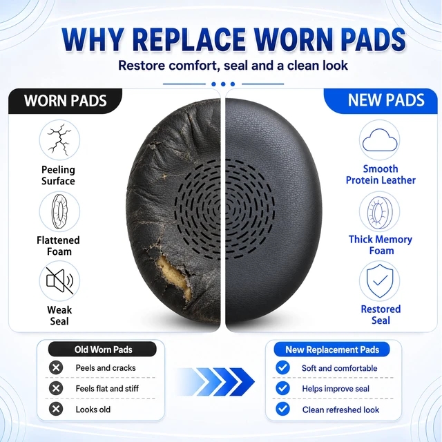 Alt view image 3 of 7 - Replacement Ear Pads for Jabra Evolve2 75 (Do Not fit Evolve 75) On-Ear Wireless Headphone, Ear Cups Cover, Soft LeatherMemory Foam Headset Cushions-Black