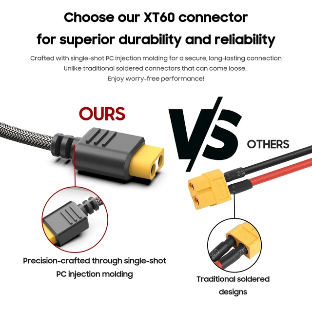 Alt view image 2 of 6 - Solar Connector to XT60 Adapter Extension Cable Solar Panel 60W 110W 160W 220W 400W, Compatible with Anker Powerhouse ECOFLOW River Delta Rockpals Solar Generator 11Ft