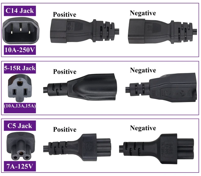 Alt view image 3 of 7 - (2 pack)C14 to C5+NEMA 5-15R Y Splitter AC Power Adapter Cable,10A 125V IEC 3Pole Male to Mickey Mouse 3Pole Female+NEMA 5-15R Female Power Converter for Laptop Receptacle Converter (33cm/1ft)