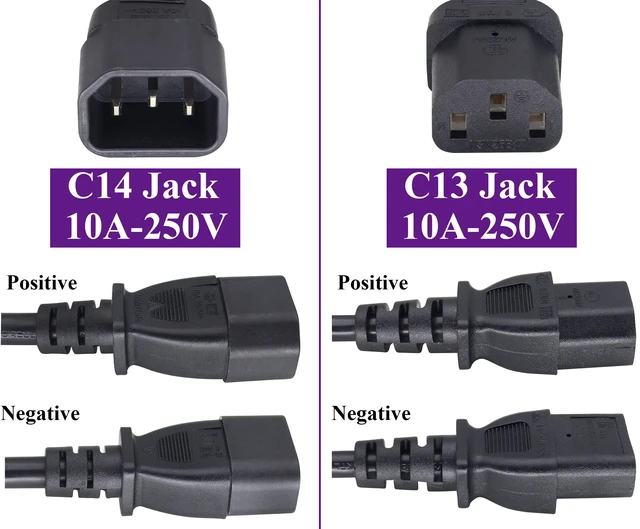 Alt view image 2 of 7 - (2 pack) C13 Y Splitter Plug to C14 AC Power Adapter Extension Cable,Dual IEC-320-C14 to IEC-320-C13 Standard Computer Power Socket Cord for LED HDTV Monitor&Scanner (0.4m/1.3ft)(C14 to 2xC13)