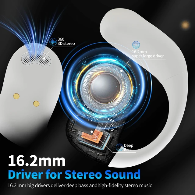 Alt view image 5 of 7 - Open Ear Headphones with Touchscreen, Over Ear Bluetooth Earbuds, White Bluetooth 5.4, 68H Playtime with Charging Case, Over Headphones with Silicone Ear Hooks, for Outdoors Fitness Sport