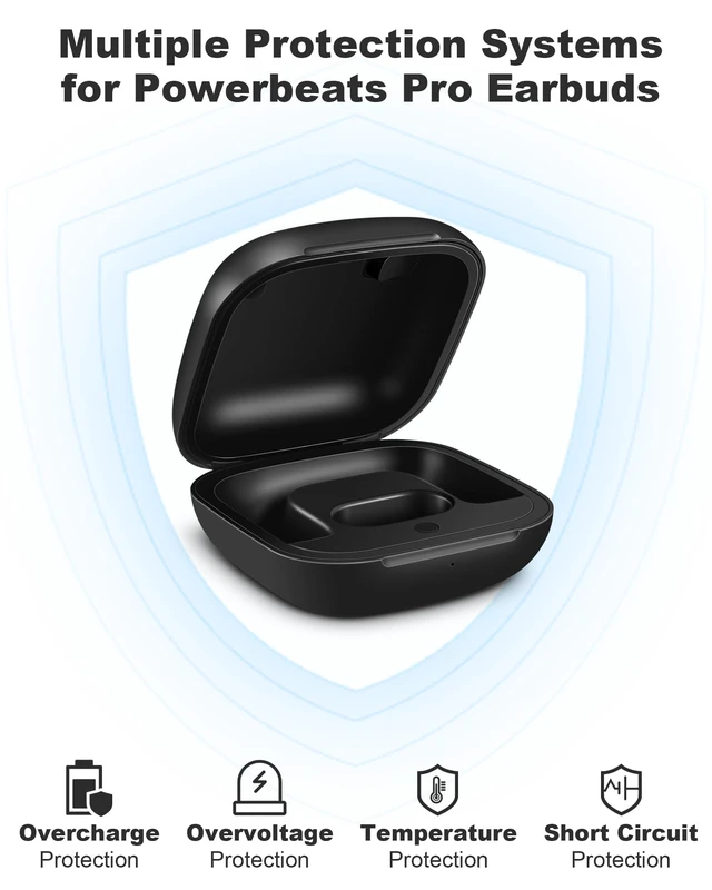 Alt view image 3 of 7 - Charging Case Replacement for Powerbeats Pro: Beats Earbuds Charger Case with Bluetooth Pairing Sync Button, 700mAh Battery, Earbuds Not Included