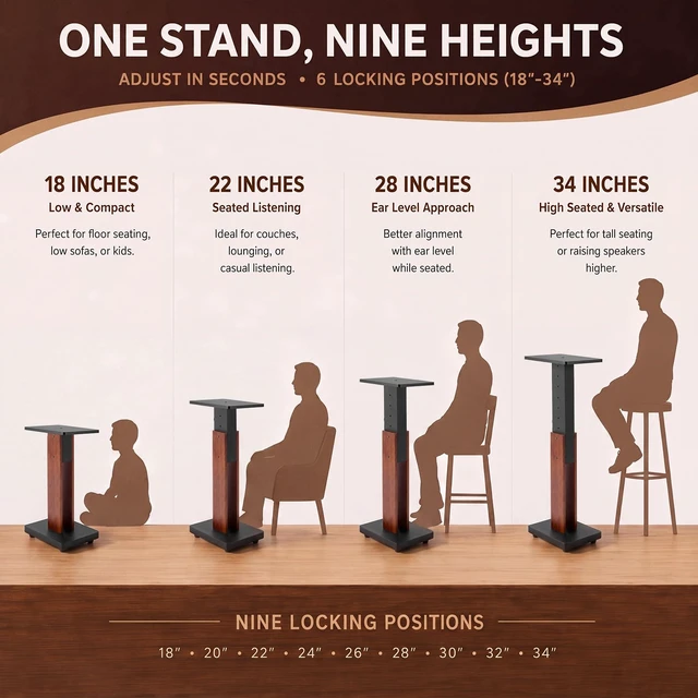 Alt view image 4 of 7 - 2 Pcs Height Adjustable Speaker Stands Heavy Duty 50 Lbs Wood Vinyl Record Player Stands Pair for Studio Housewarming Home Decoration (18-34",Walnut)